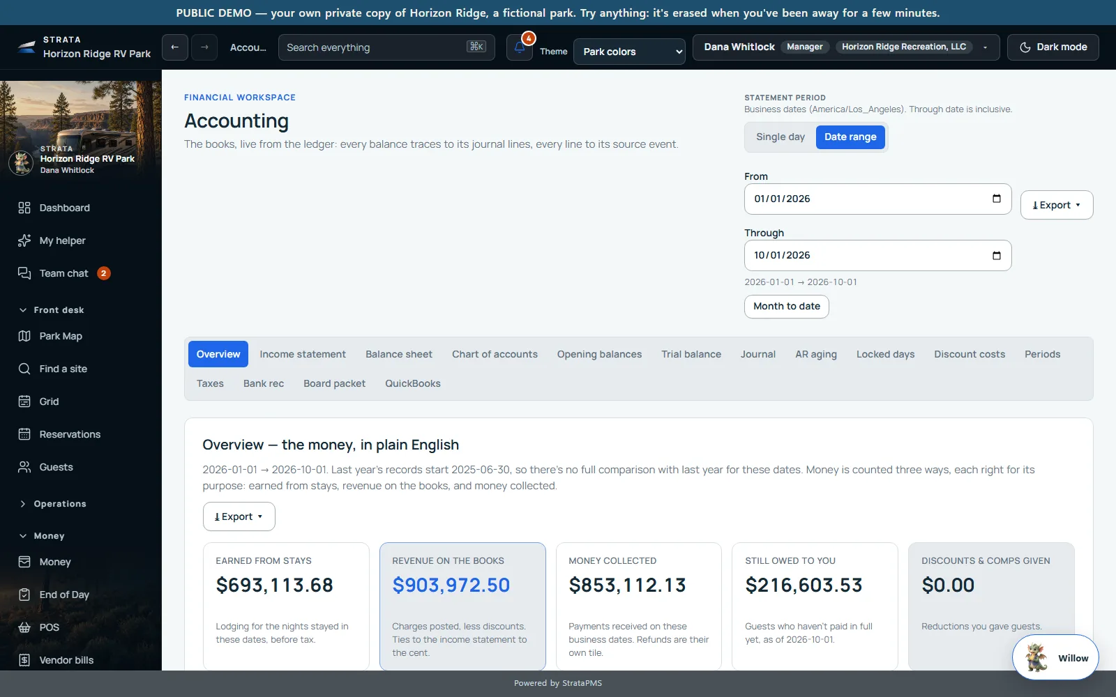 Accounting overview, the money in plain English: earned from stays, revenue on the books, money collected and still owed