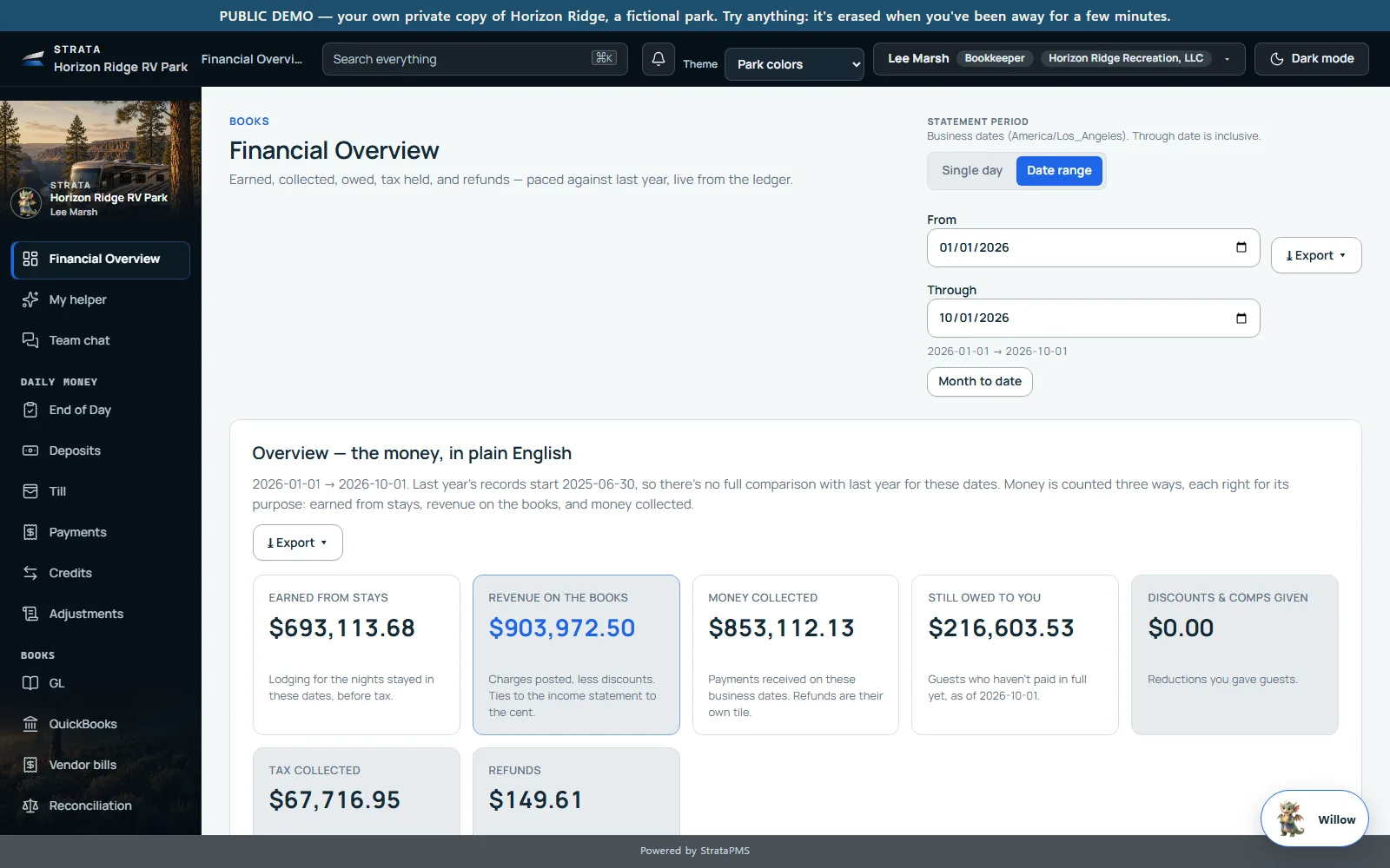 The bookkeeper’s financial overview, with tax collected and refunds